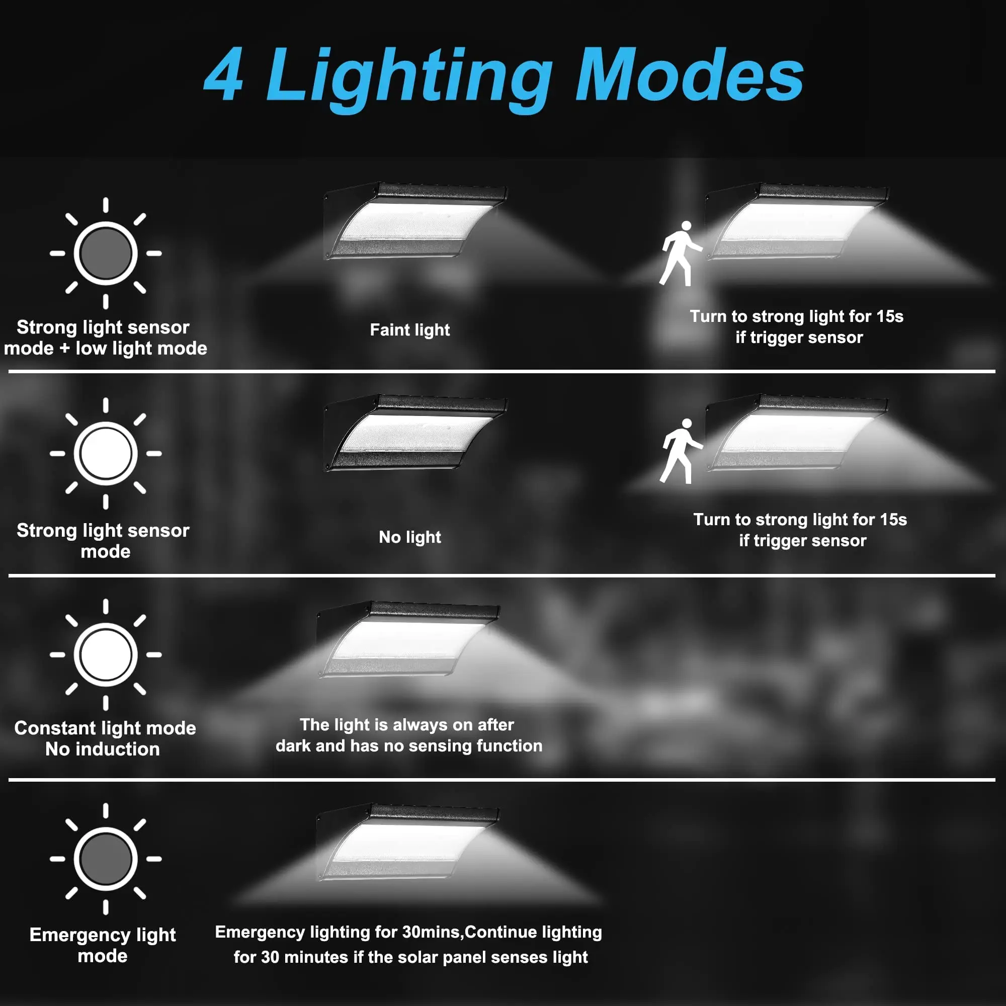 60/48Led Ngoài Trời Năng Lượng - đánh giá và giá Balance Beam Outdoor