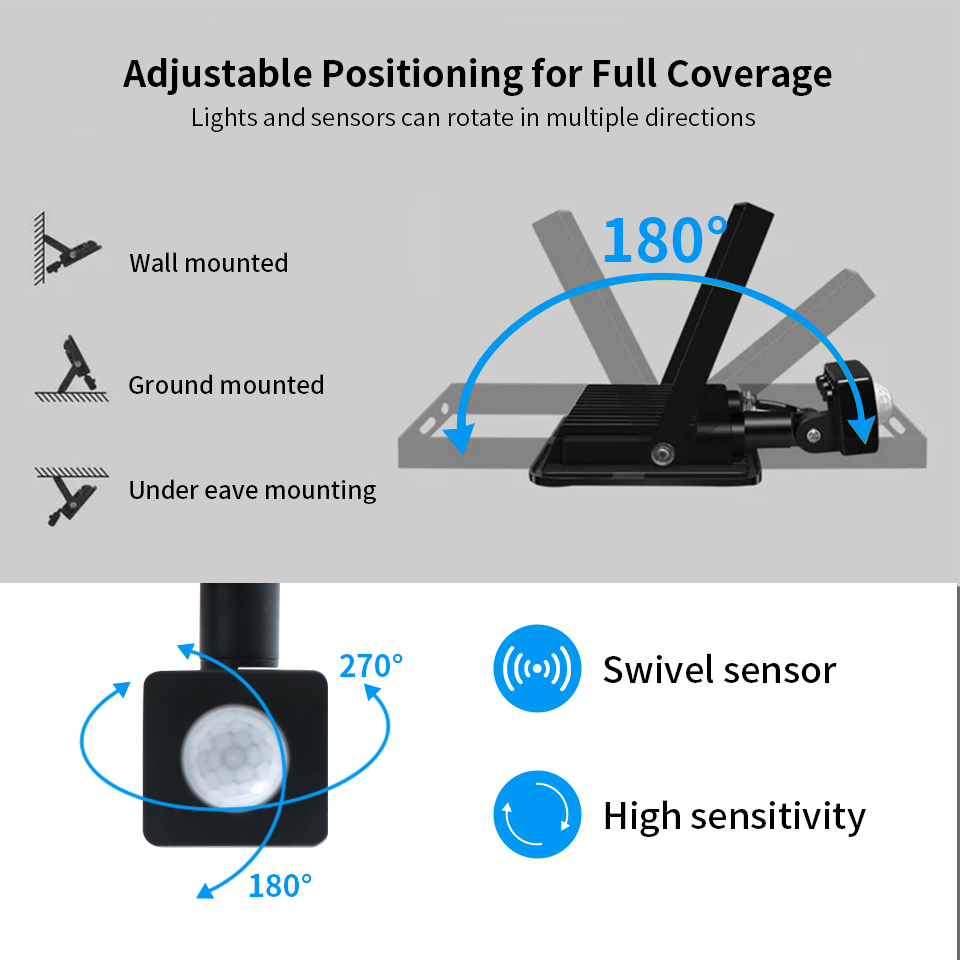 LED Floodlight Motion Sensor A - đánh giá và giá Balance Beam Outdoor