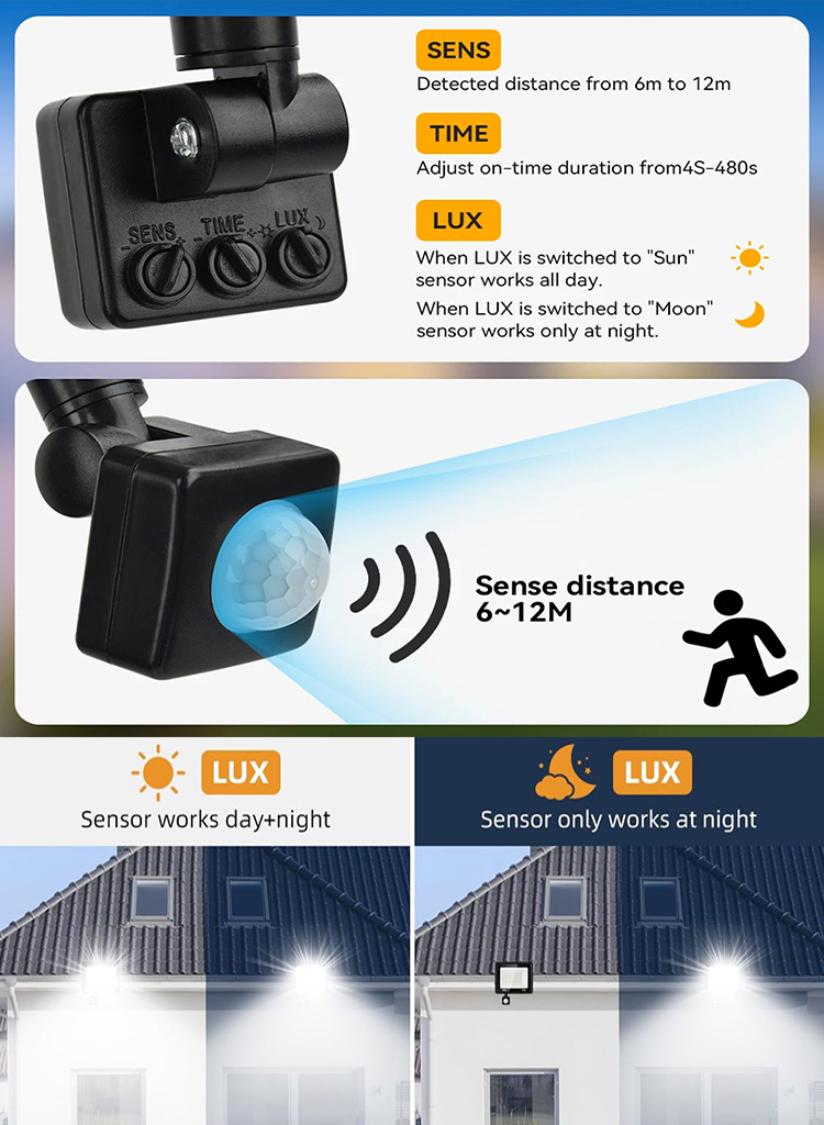 LED Floodlight PIR Motion Sens - đánh giá và giá Balance Beam Outdoor