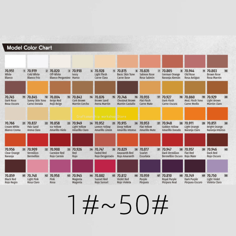 Spain Model Coloring Colorful  - đánh giá và giá Tamiya Model Paint Set
