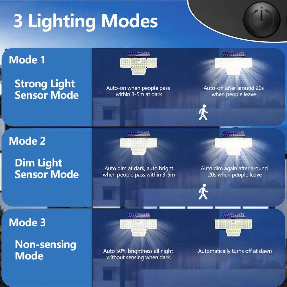 1/2 Packs 448 LED Solar Powere - đánh giá và giá Balance Beam Outdoor