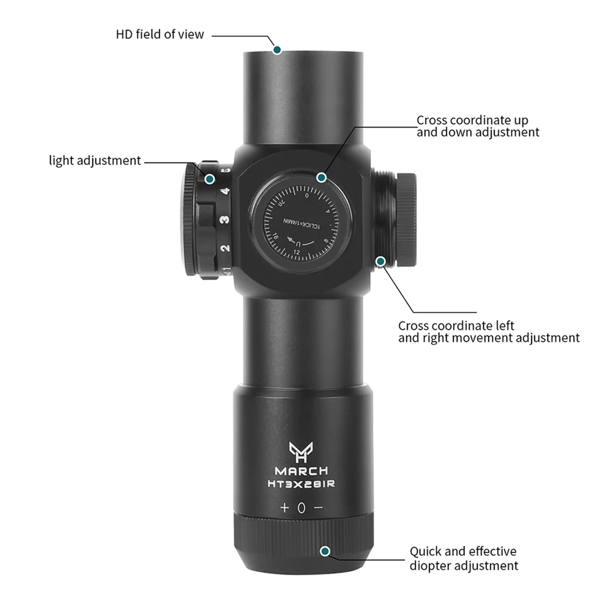 Tactical HT 3X28IR Optics Scop - đánh giá và giá Balance Beam Outdoor